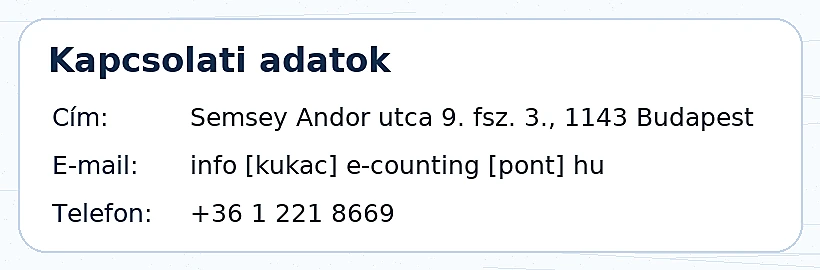 Kapcsolati információk képként